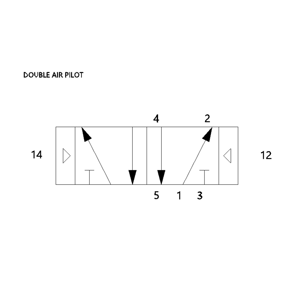 R432006392 NUMATICS/AVENTICS AIR-PILOT VALVE ISO1 5599/1 SERIES 5/2 DETENT